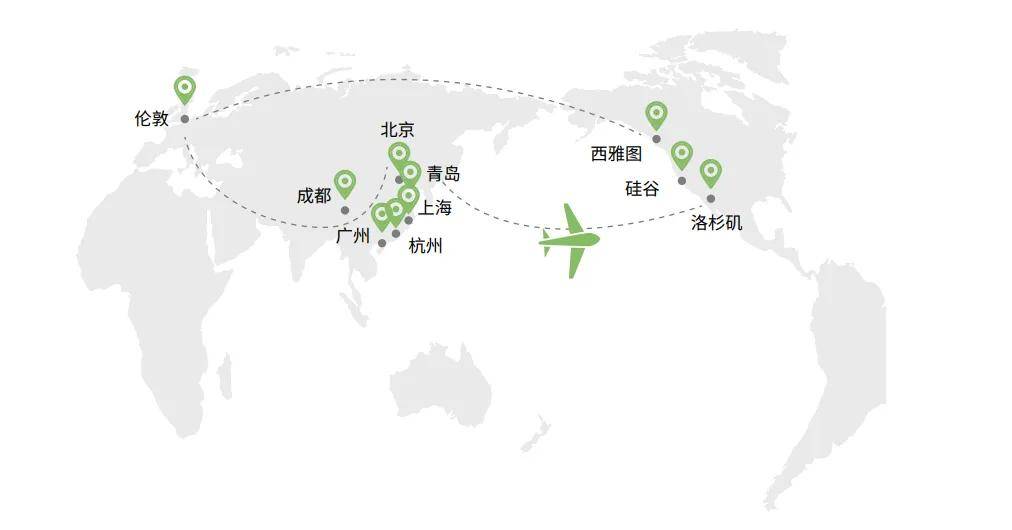 面试如何回答““你如何处理压力？”这个问题？