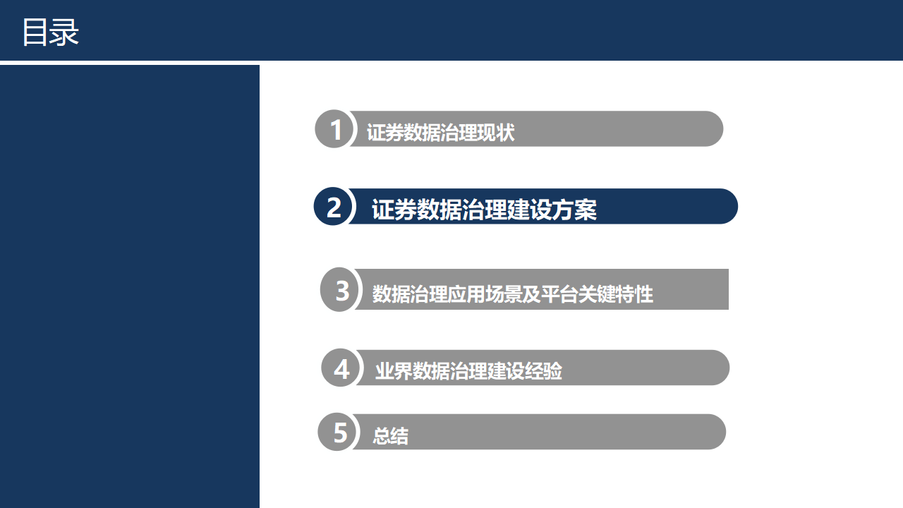 证券行业数字化转型大数据治理平台解决方案：数据治理的黄金法则