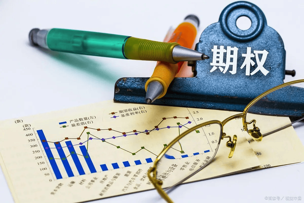 期权账户怎么开？