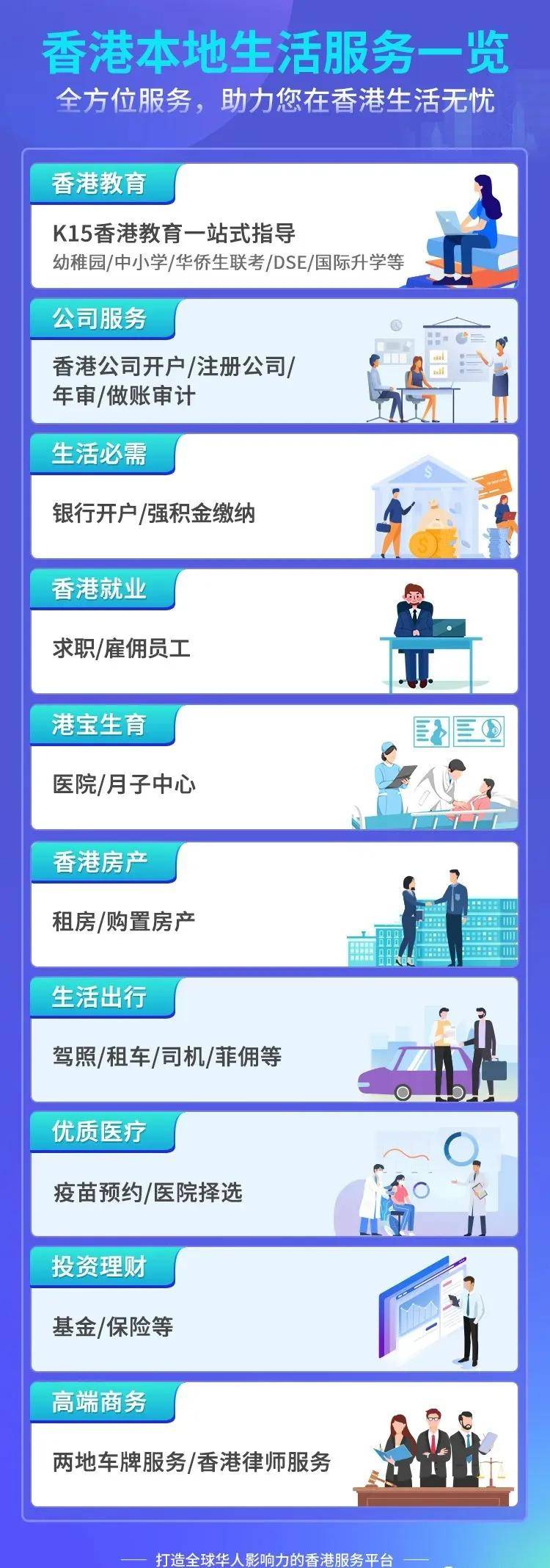港股一波大涨，香港银行开户爆火，内地用户怎么开香港银行个人账户？