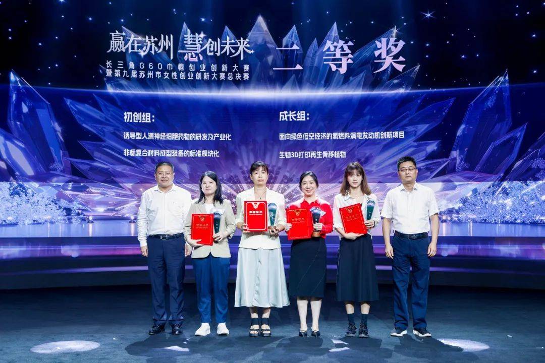 “赢在苏州 慧创未来”长三角G60巾帼创业创新大赛成功举办