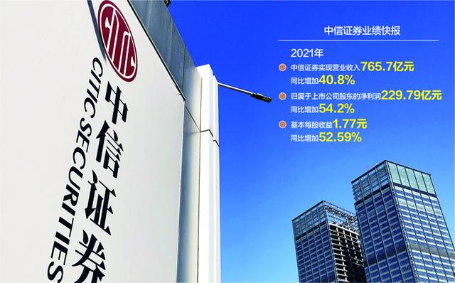 烟台中信证券(烟台中信证券开户)