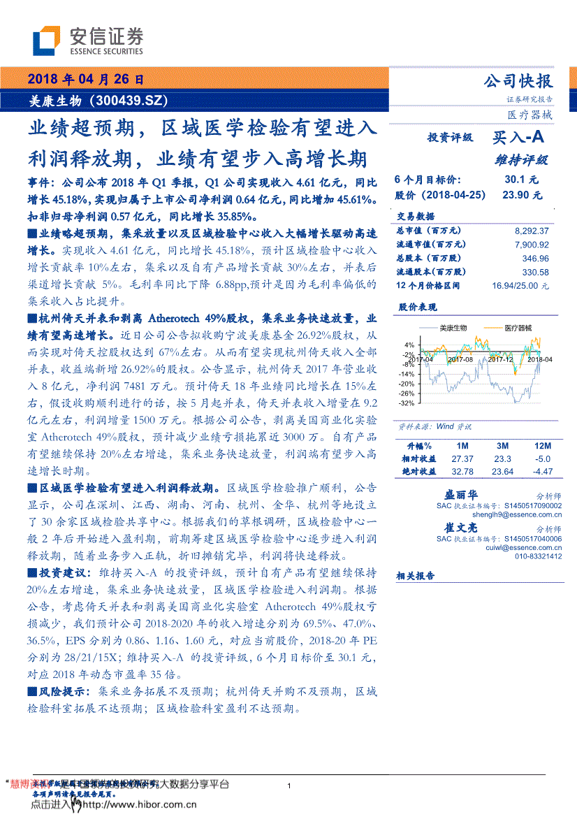 安信证券杭州(安信证券上海分公司)