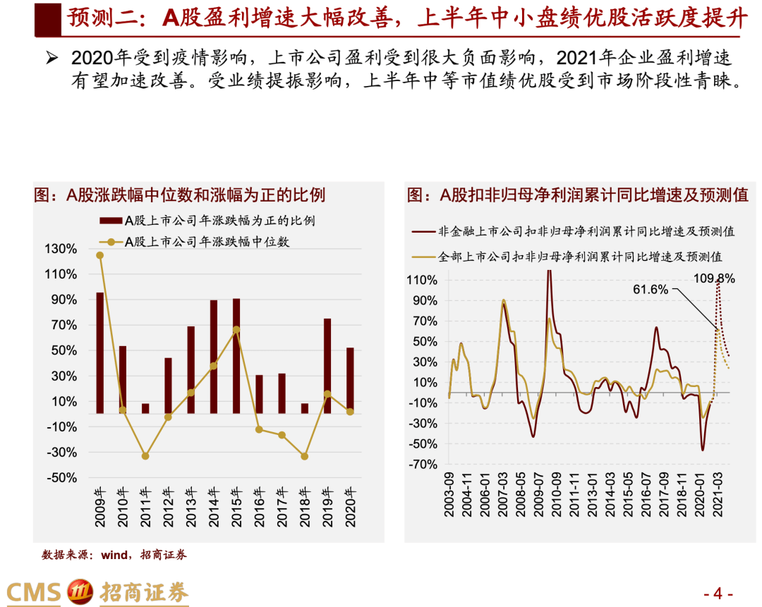 招商证券A股(恒泰证券公司官网)
