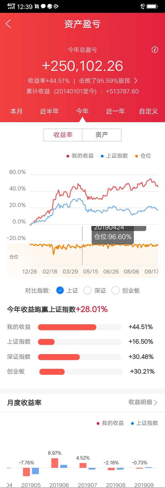平安证券芜湖(平安证券芜湖江北营业部)