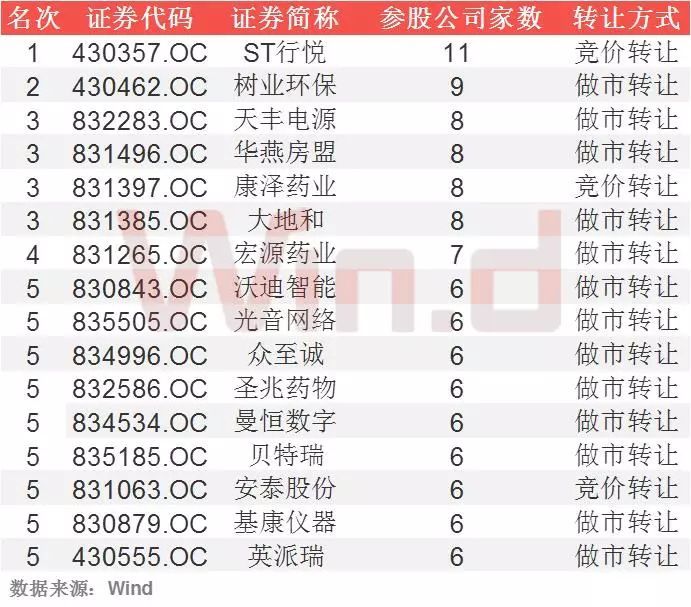 恒泰证券软件(恒泰证券软件怎么调颜色设置)