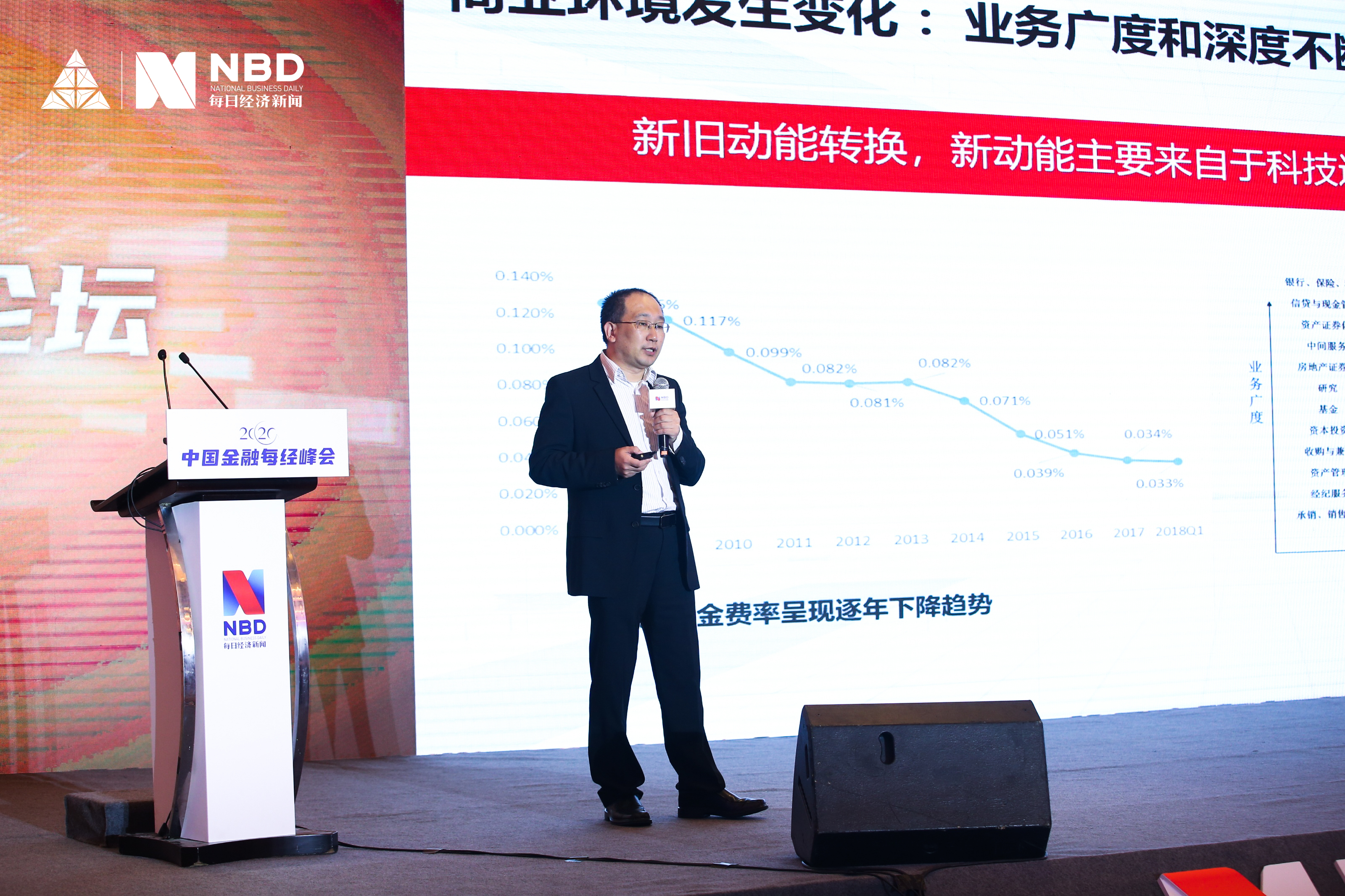 中泰证券首席(中泰证券首席信息官)