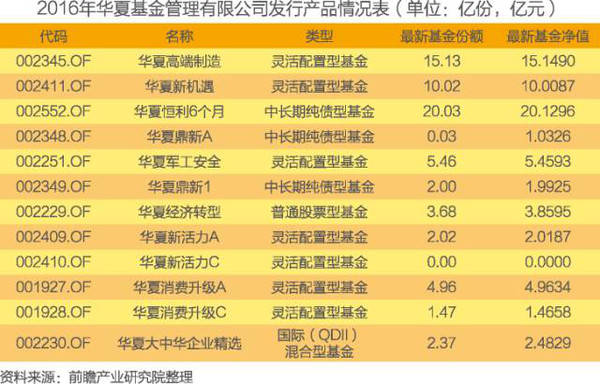 证券市场排名(全球证券市场排名)