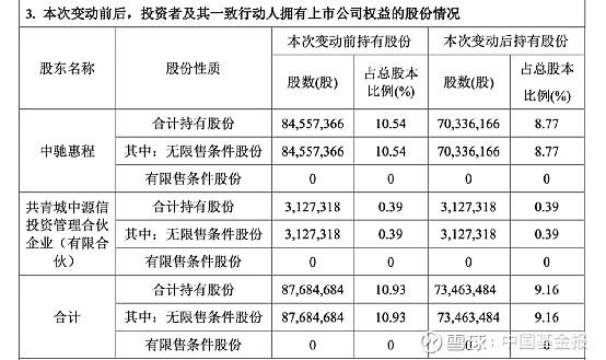 a股证券账户(a股证券账户能绑香港银行卡吗)