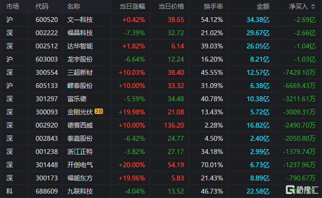 蚌埠信达证券(蚌埠信达证券地址)