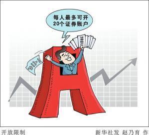 证券转户手续(证券转户手续如何办理)