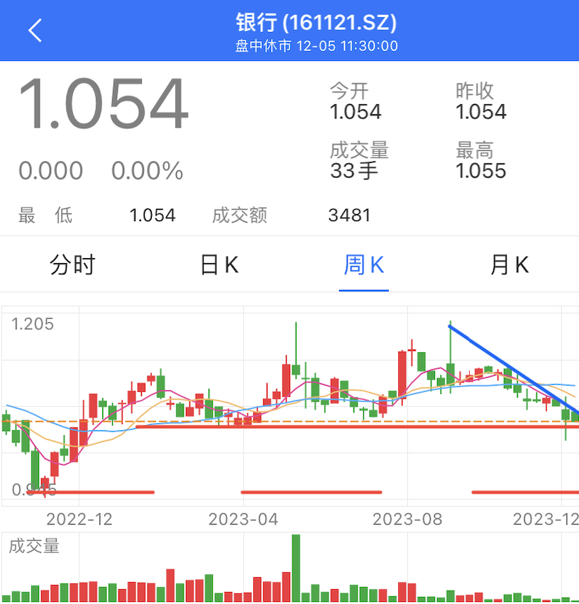 天弘证券A(天弘证券app)