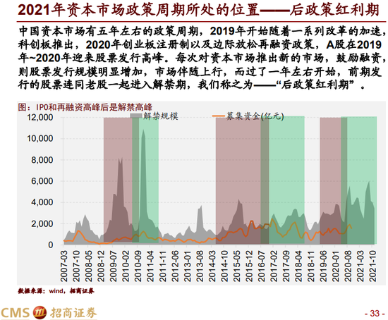 招商证券A股(招商证券a股是什么)