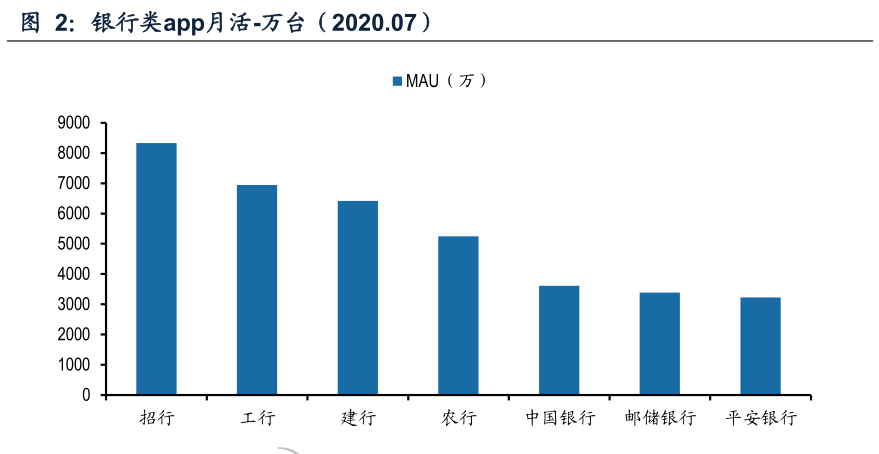 证券交易接口(证券交易接口api)