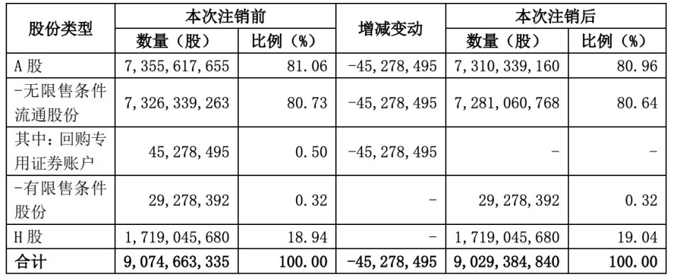 国金证券怎么销户(国金证券怎么销户成功)