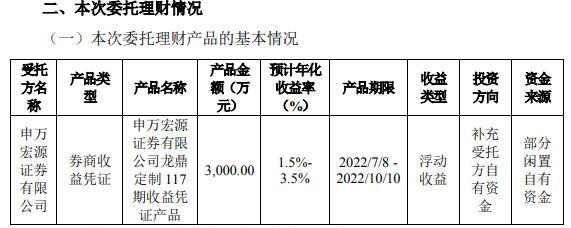 申万证券佣金(申万的佣金费率)