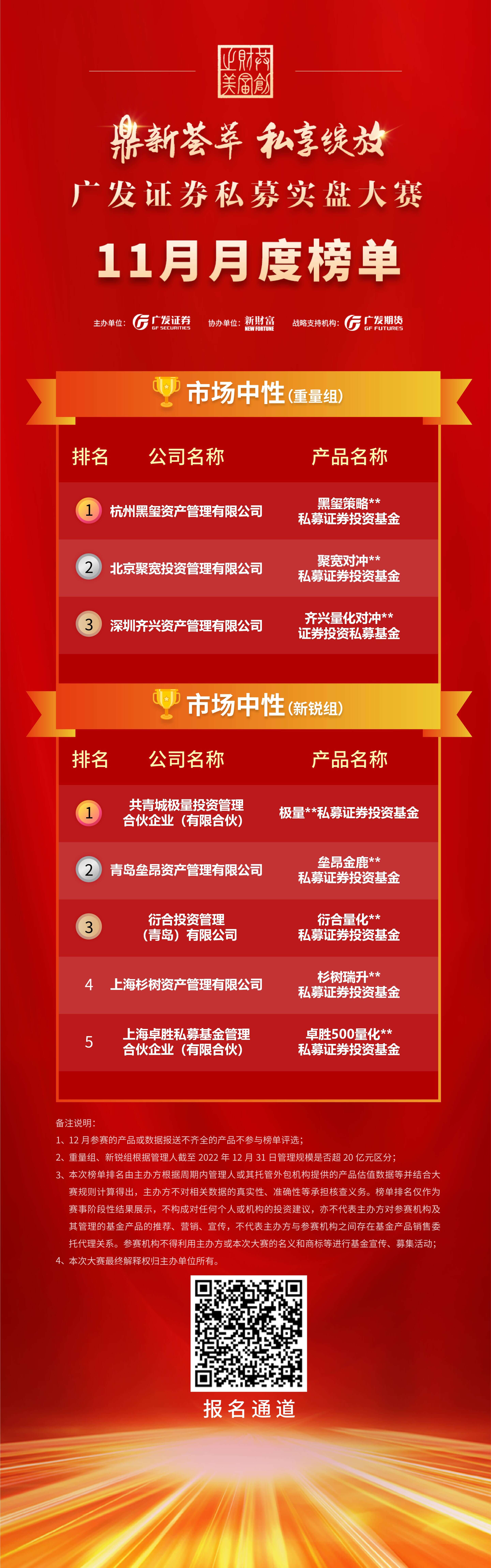 广发证券买卖(广发证券买卖股票交易手续费是多少)