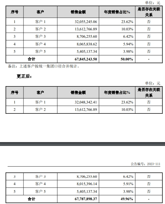 广发证券薪酬(广发证券 薪酬)