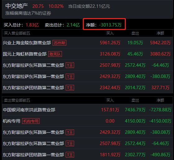 拉萨证券公司(证券公司易拉宝)