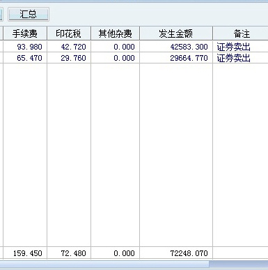 证券转户手续(证券转户手续费怎么算)