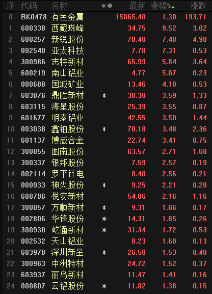 天源证券下载(天源证券手机版下载)