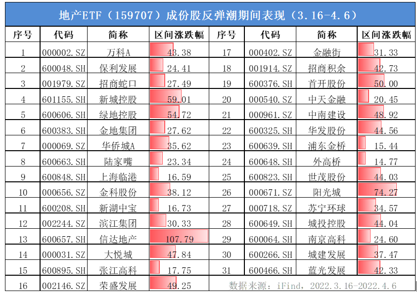 华泰证券利润(华泰证券2020年全年净利润)