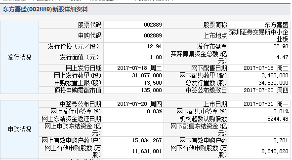 深圳证券代码(深圳证券代码是多少)