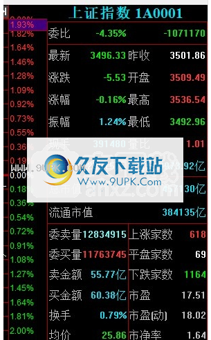 深圳证券代码(深圳证券代码是多少)