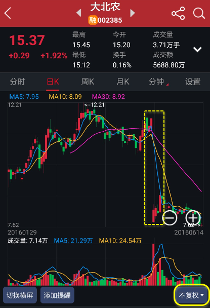 平安证券淄博(淄博有平安证券吗)