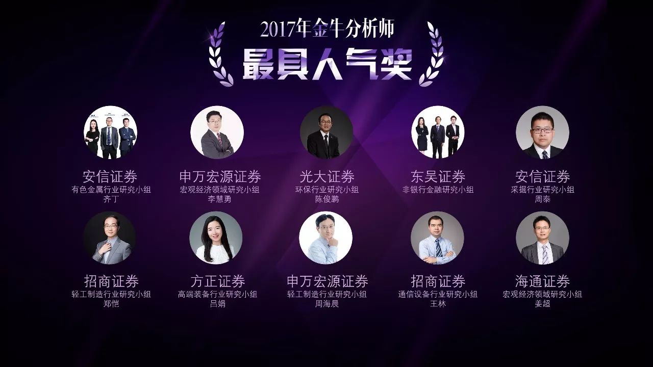 证券分析人(证券分析工作)