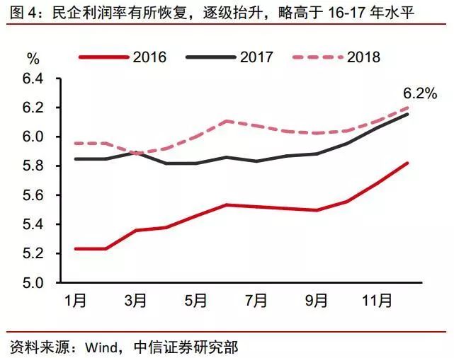 中信证券宏观(中信证券宏观经济分析)