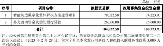 中信证券陈军(中信证券 陈军)