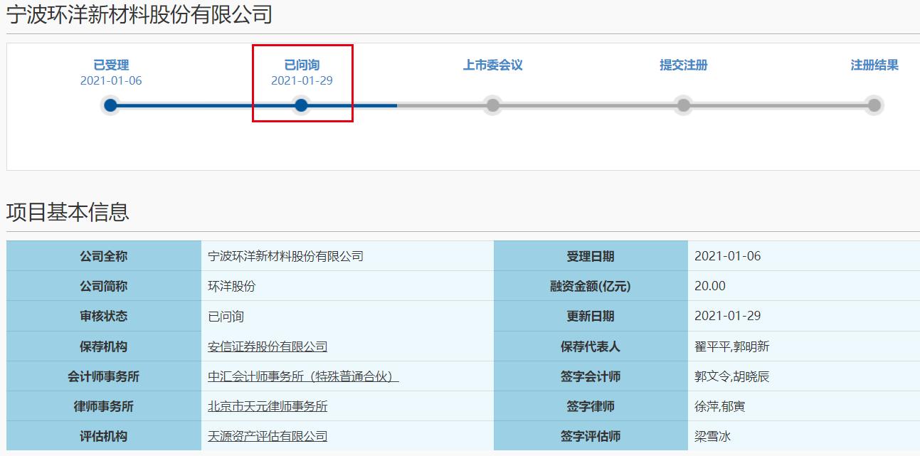宁波方正证券(宁波方正证券负责任人)