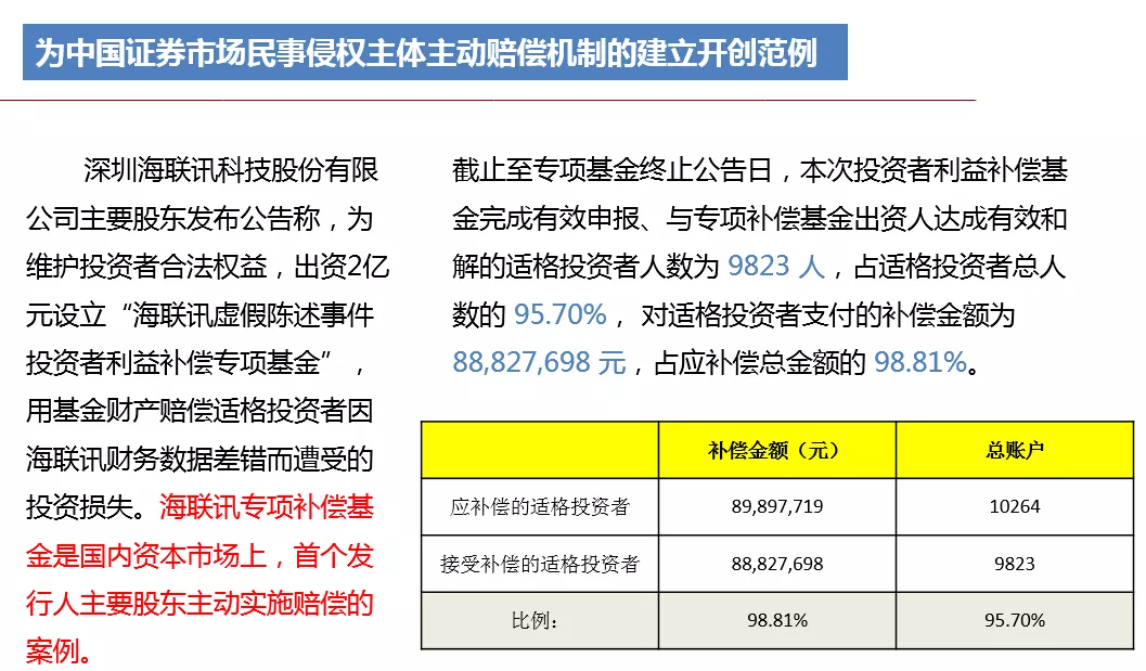 证券法43(证券法44条)