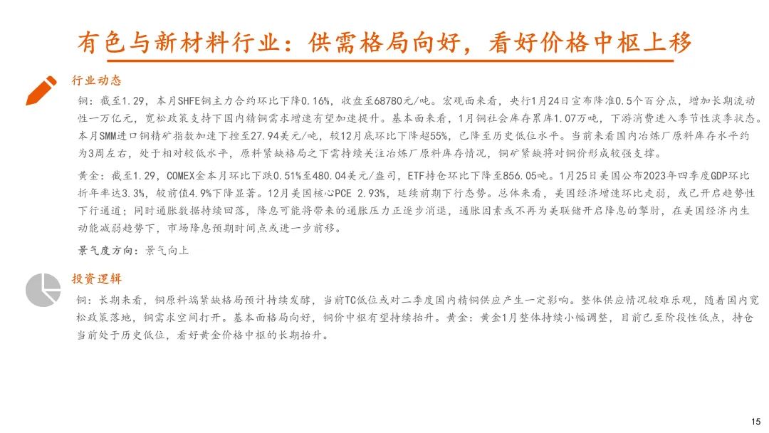 平安证券淄博(平安证券淄博营业部)