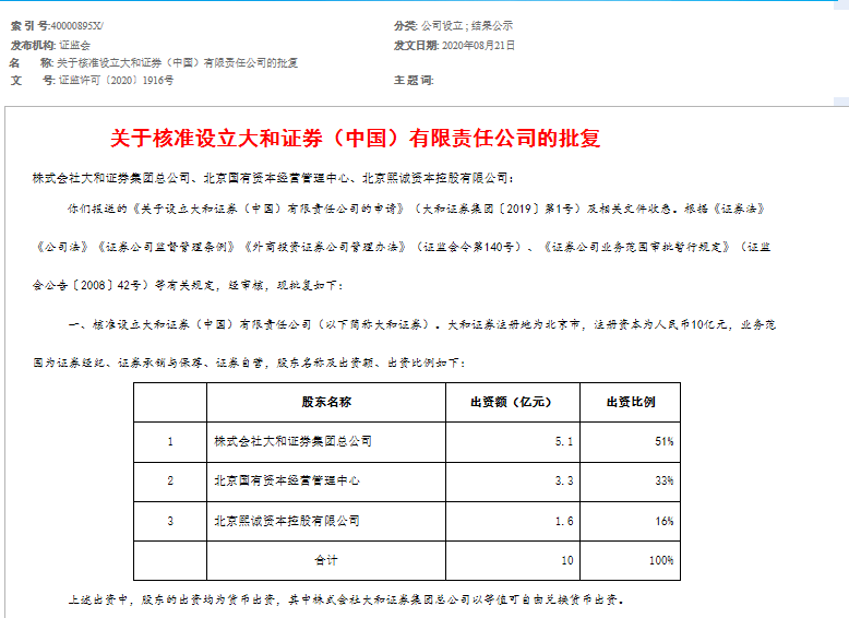 申请证券牌照(申请证券牌照流程)