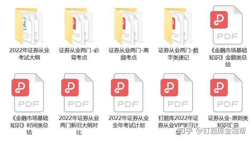 长春证券从业(长春证券从业考试地点)