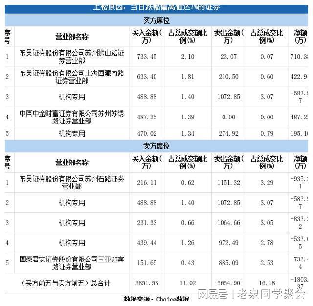 普斯智能证券(普斯智能证券客服电话)