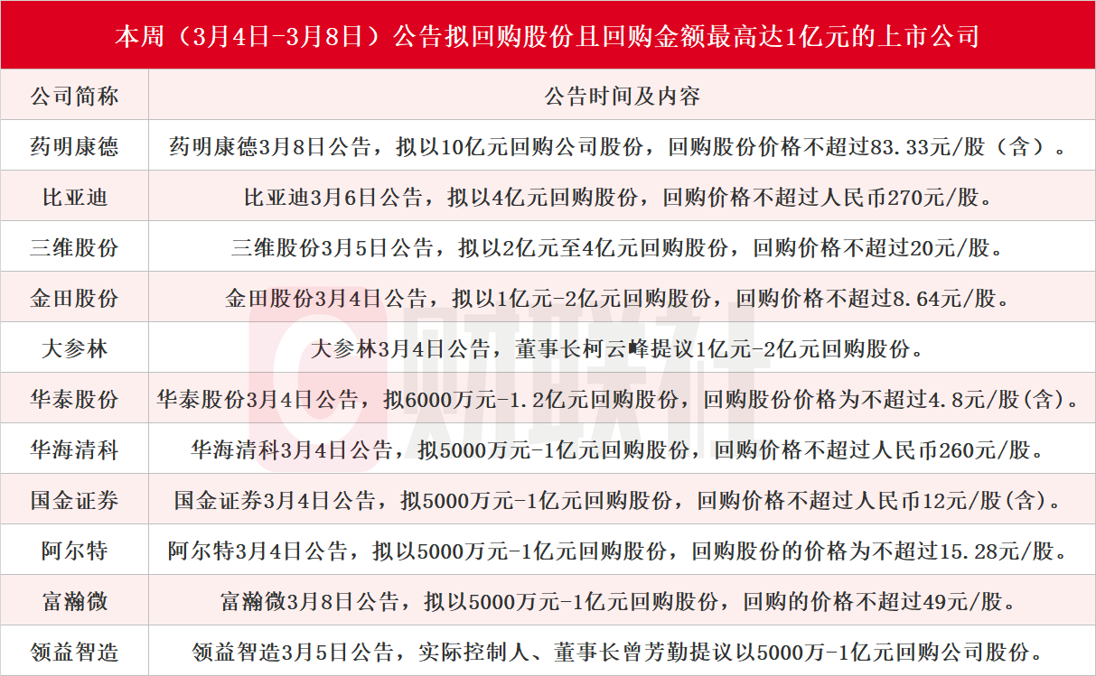 国金证券怎么销户(海通证券怎么销户步骤)