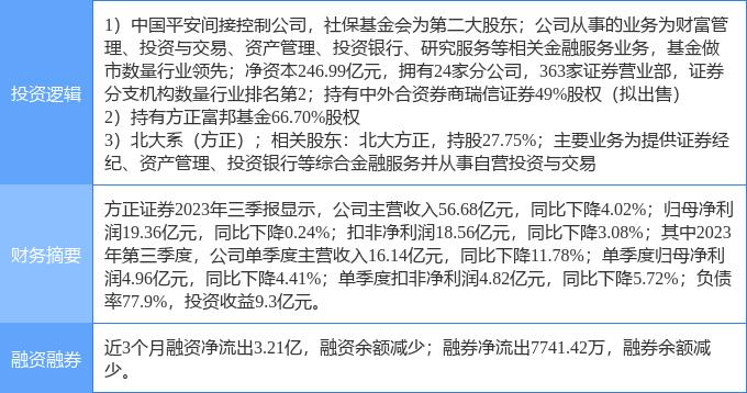 绍兴方正证券(绍兴方正证券孙艳)