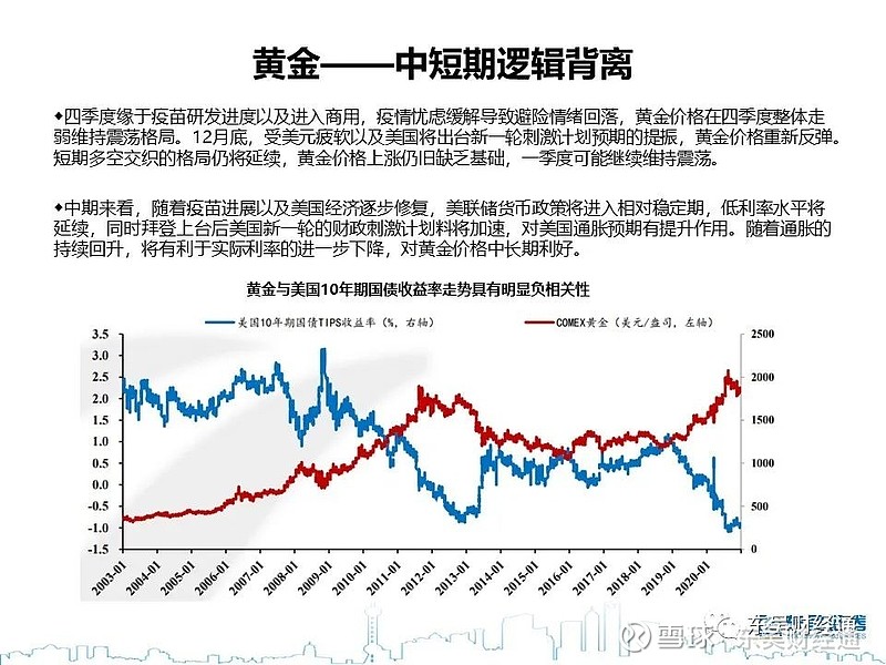 证券资产配置(证券资产配置计划书)