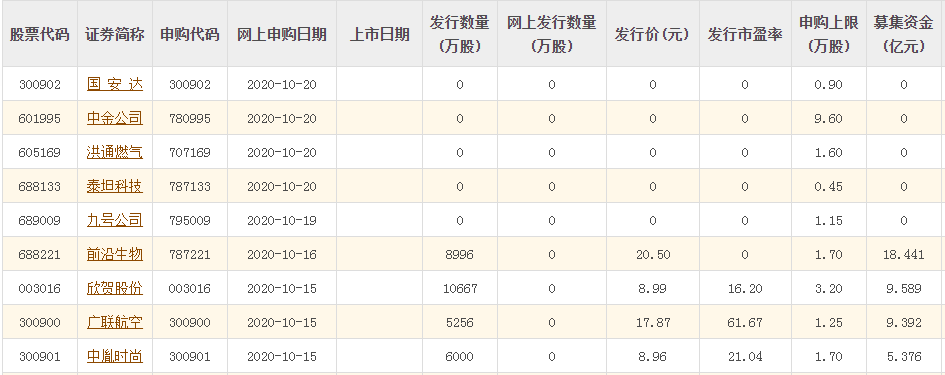 中山证券电话号码(中山证券电话号码多少)