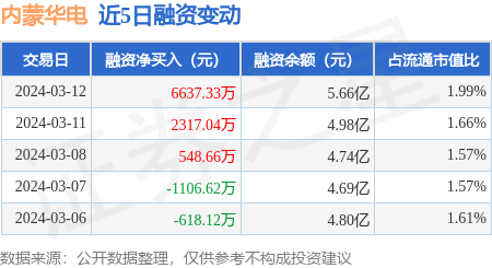 证券市场排名(2020证券商排行)