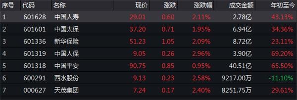 方正证券南京(方正证券南京浦江路营业部电话)