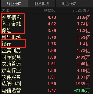 方正证券南京(方正证券南京浦江路营业部电话)