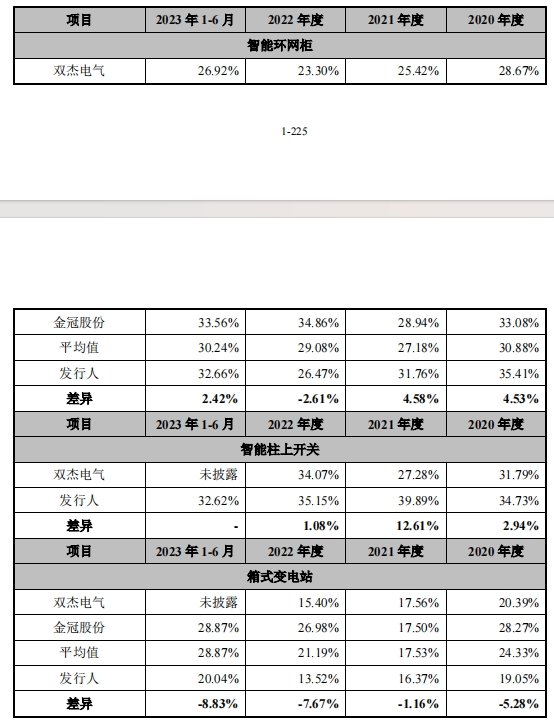 沈阳长江证券(武汉长江证券总部地址)