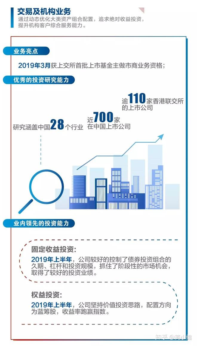 广发证券买卖(广发证券买卖股票手续费多少)
