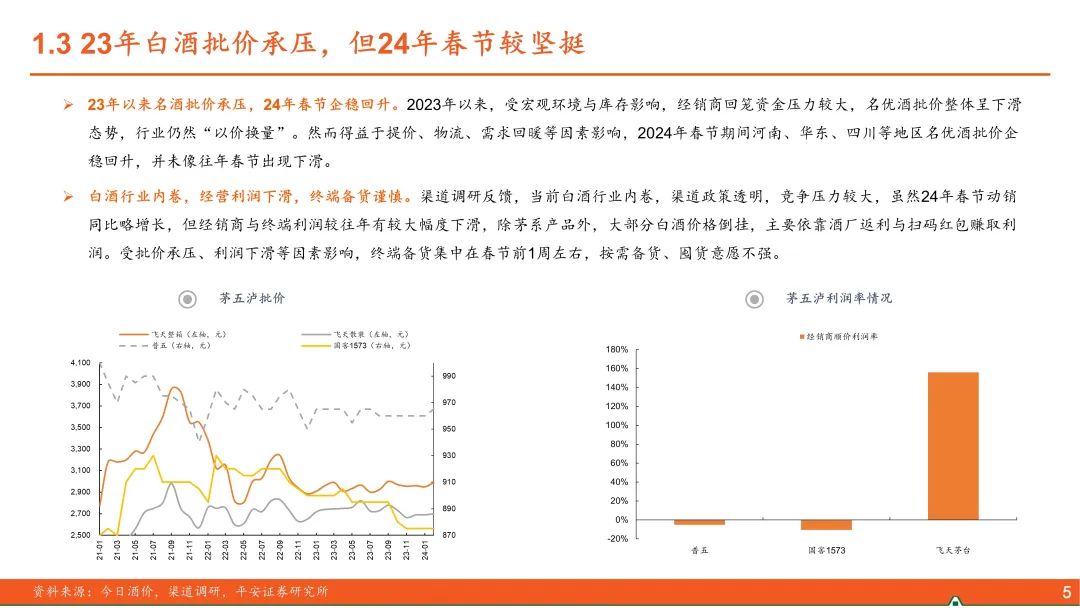 平安证券淄博(平安证券业务电话)