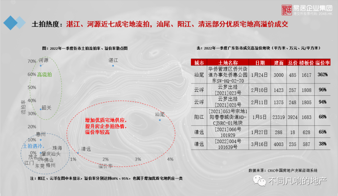 湛江证券公司(湛江证券公司电话号码)