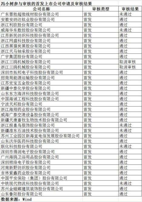 证券法43(证券法42条解读)
